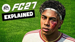FC 27: EA Might Finally Be Cooking!
