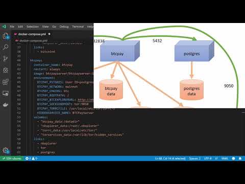 btcpay with docker