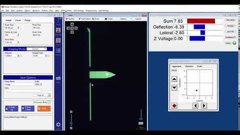 SpotOn Jupiter XR AFM