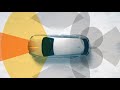 Future of vehicles safe & comfortable