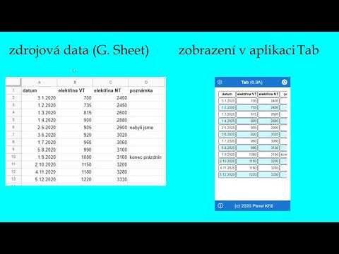 Video: Polyuretanový Plech: Charakteristika Listu, GOST A Aplikace