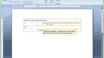 Understanding Rule Tables