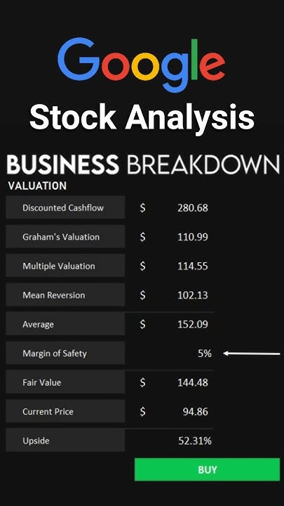 alphabet-google-stock-analysis-is-google-stock-a-buy-shorts