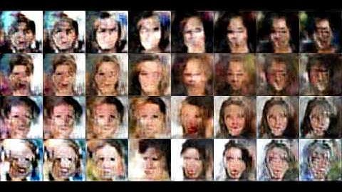 Hypergan 0.10 alpha 3 preview