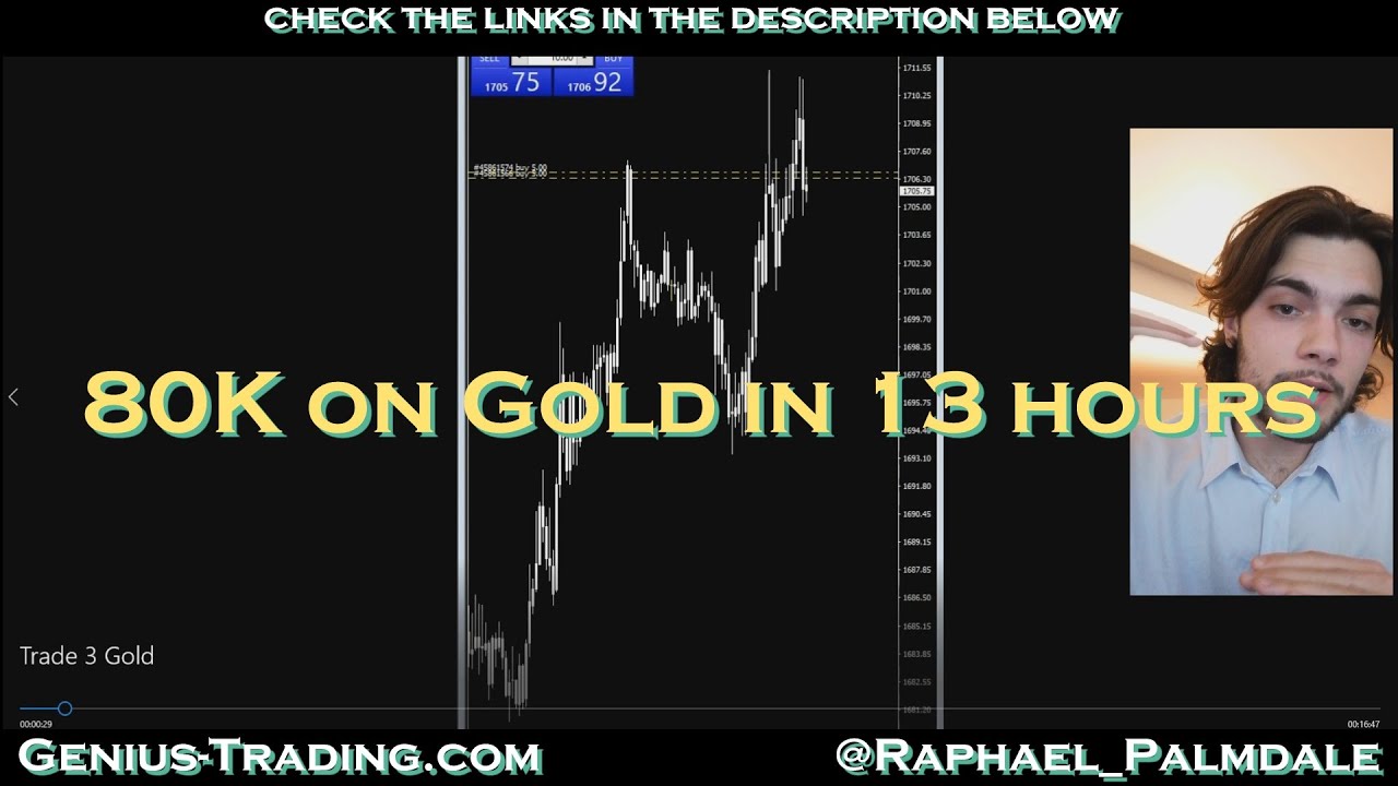 How I have smashed XAU/USD (Gold) with around 80000 Dollar Profit in 13  hours on the 5-minute Chart