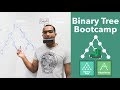 Binary Tree Bootcamp: Full, Complete, & Perfect Trees. Preorder, Inorder, & Postorder Traversal.