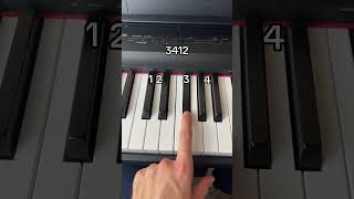 How to Sound Beautiful on the Piano as a Beginner!