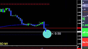 Binary Options 60 s trade ENTRY 1