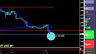 Binary Options 60 s trade ENTRY 1