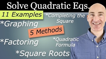 Solve Quadratic Equations (5 Different Methods)