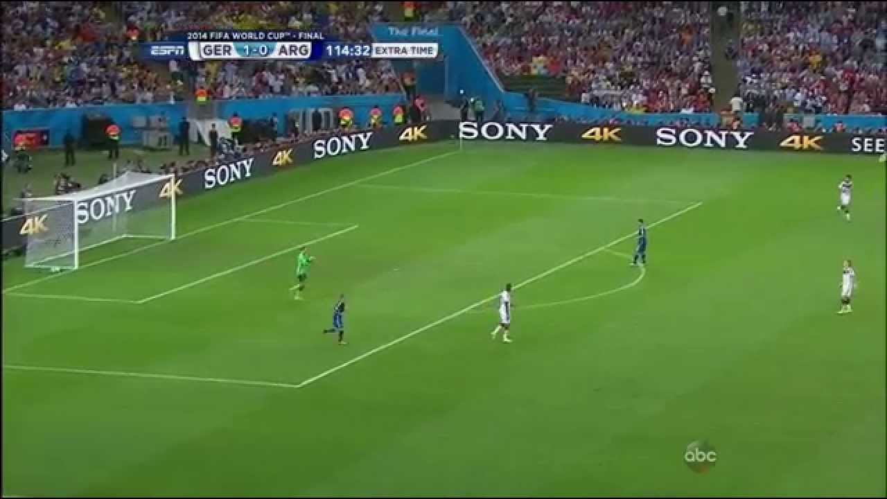 Best long throw from Manuel Neuer in the World Cup final 2014 YouTube