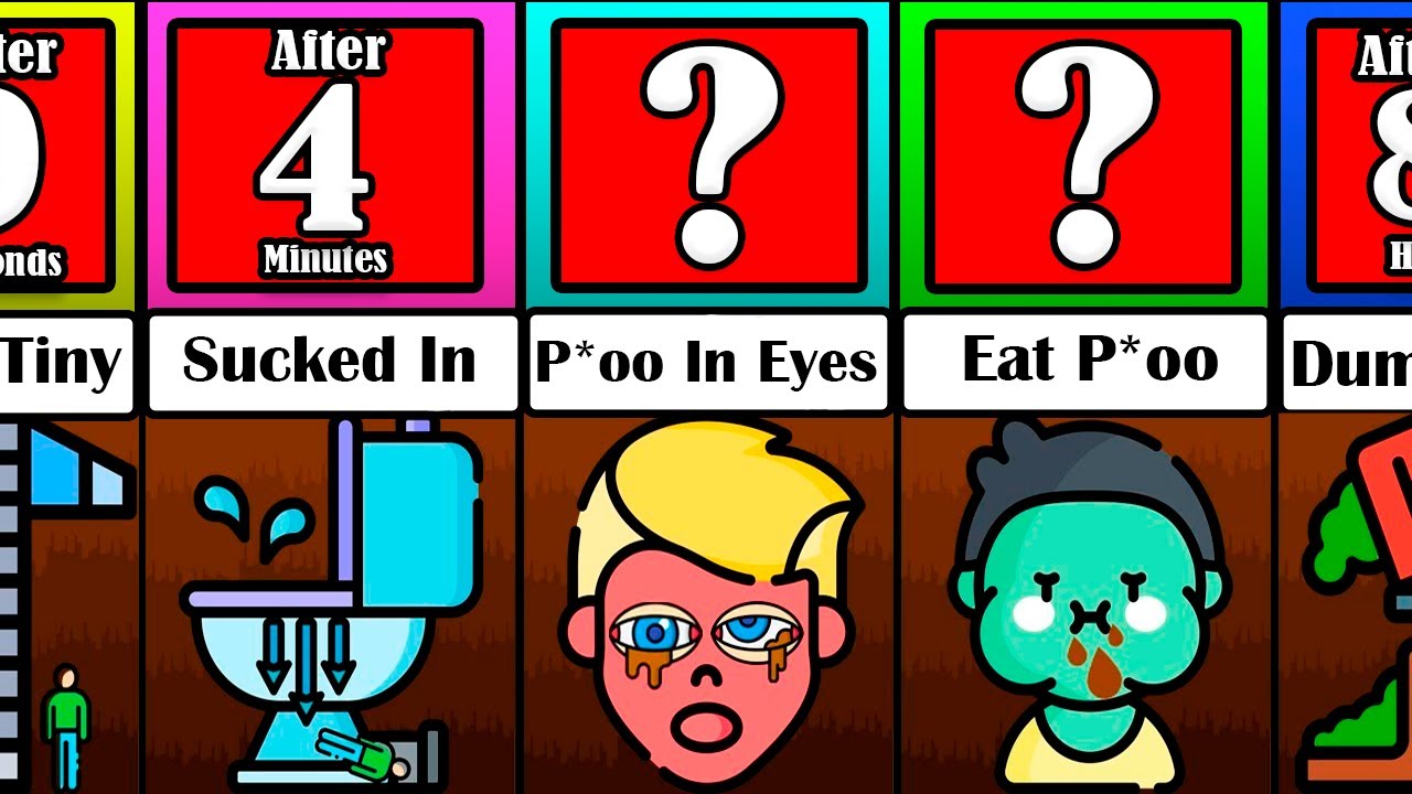 Timeline: What If You Flushed Yourself Down The Toilet - YouTube