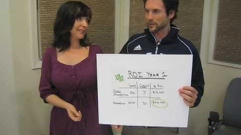 Welcome to the Onna & Aaron Predictable Revenue Show!!! (Click "HQ" for high quality)