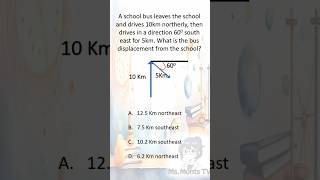Physics Lab Tech Test , Q15, Resultant displacement