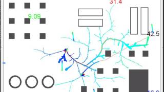 Pedestrian tracking and interception - Scenario 1 ( Simulation )