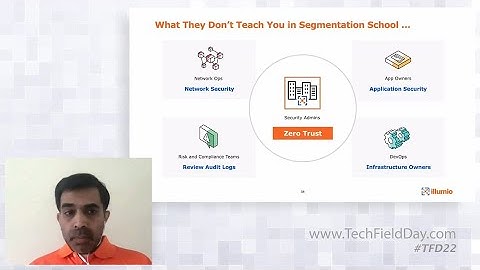 Illumio Micro-Segmentation Masterpieces: Adventures in Zero Trust