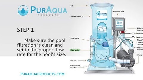 How to Balance your Accu-Tab® Feeder