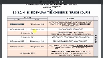 AMU Self finance Application form 2022 | AMU Class 11 Self finance form 2022 | AMU Admission 2022