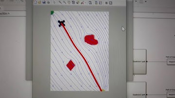 Drone Path Generation using Flowlines - The offline algorithm