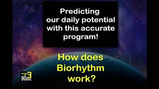 How Does Biorhythm Work ◀ Biorhythms, What Are They Biorhythms, Cycles Affecting Your Body & Mind