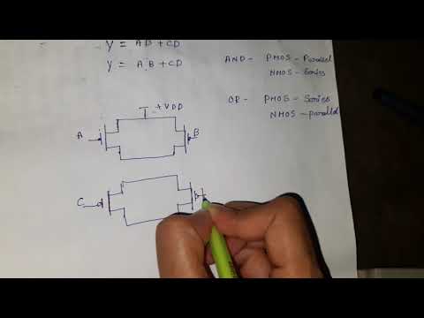 CMOS AND - OR -INVERT gate