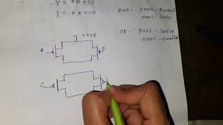 CMOS AND - OR -INVERT gate