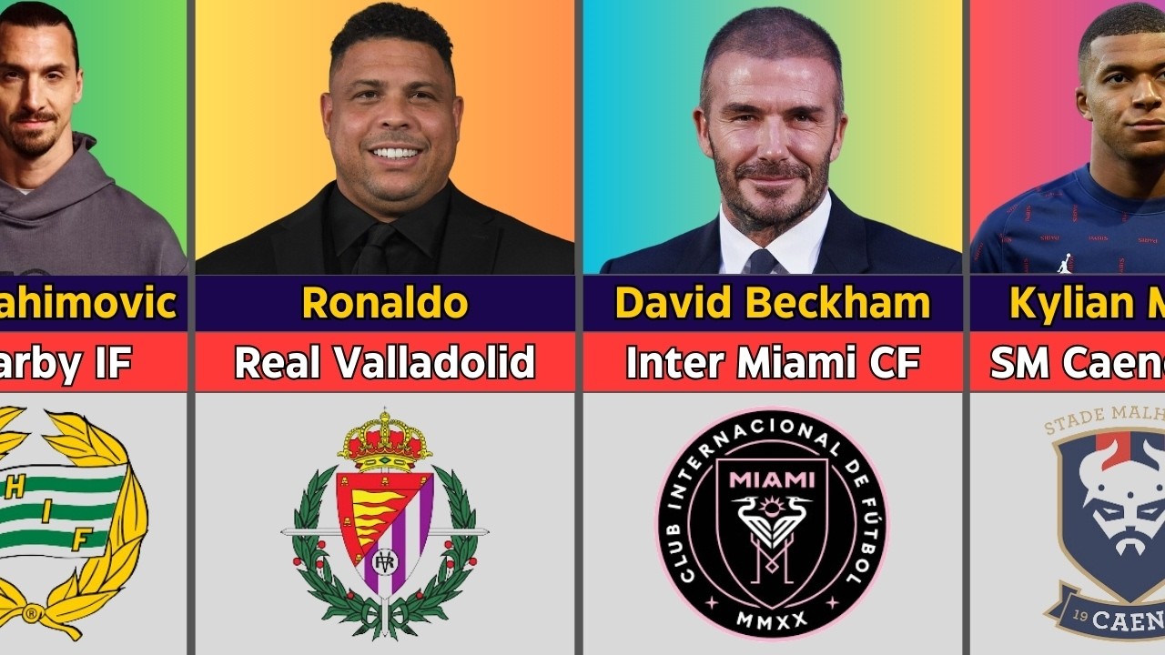 Famous Footballers Owner Of A Club