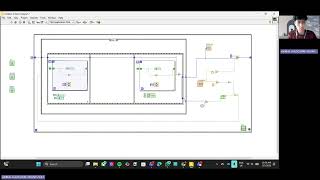 Designing Traffic Light on Labview PART 2