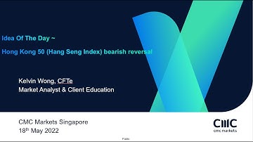Idea Of The Day ~ Hong Kong 50 (Hang Seng Index) bearish reversal