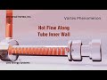 Vortex phenomenon for uvi vortex pilot gas heater  no emissions
