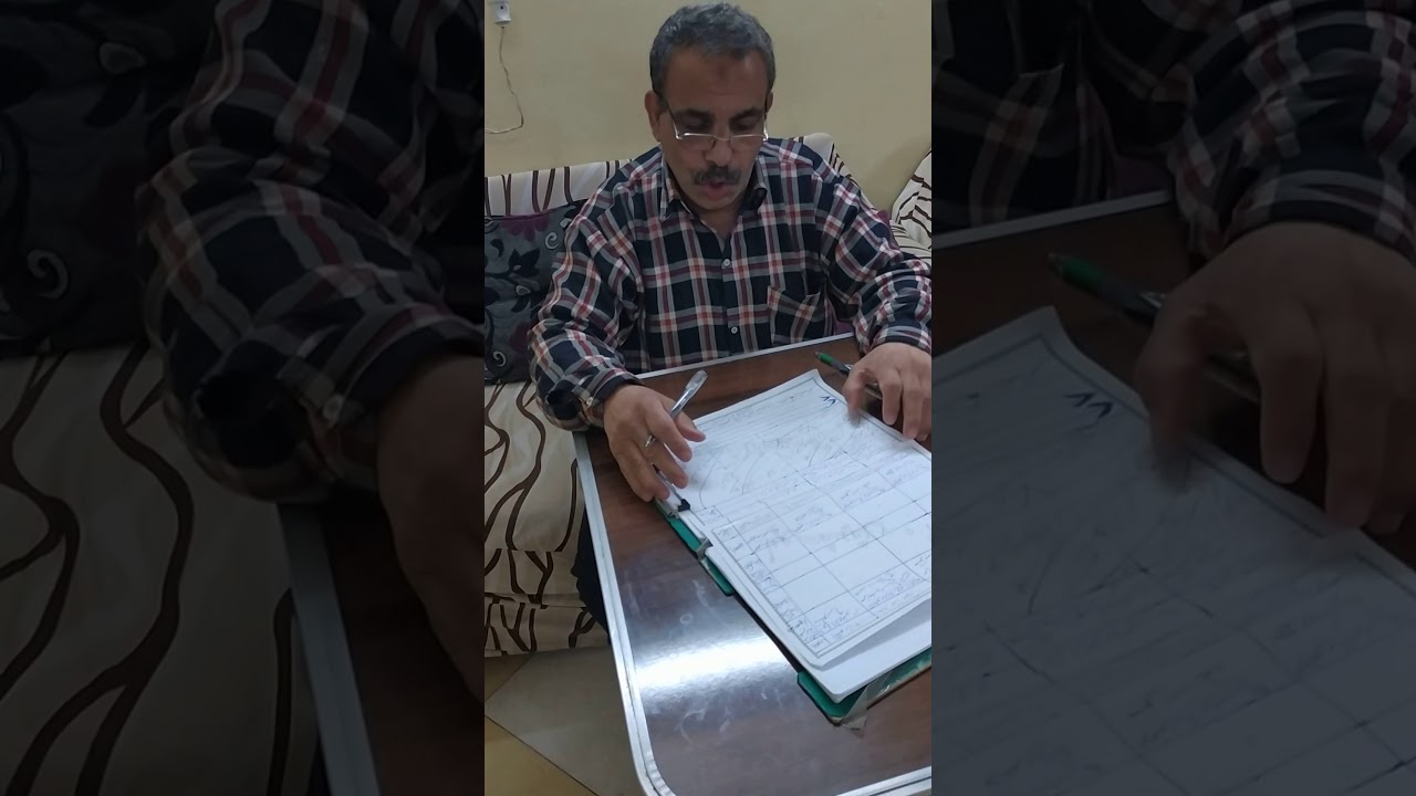 جيولوجيا التعرف على ١٣ صخر ناري في ورقه واحده واسئله ٣ث ...محمد أبوحشيش