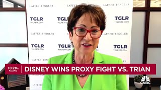 Disney's proxy battle results are a win for shareholders: Laffer Tengler CEO