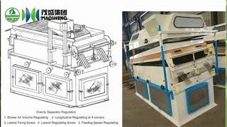 Operation of 5XZ Gravity Separator - Hyde MAOSHENG www.kfhdjx.com
