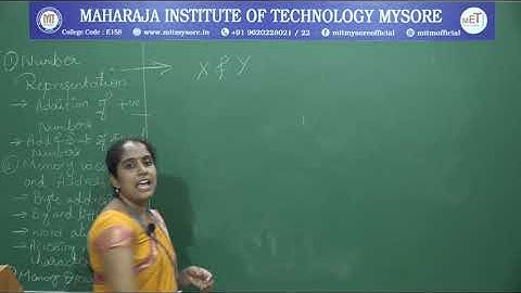 Number Representation, Memory Locations, Addresses, Operations | III | CS | Module1 | CO | Session 3