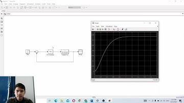 Video Lab 3 (Control System)