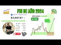🎓TRADING EN VIVO #47 🗓️29/12/2024🗓️ Análisis en vivo usando SMC  🔥📚 Smart Money Concepts ✍💵