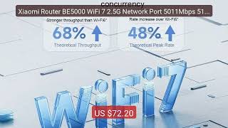 Xiaomi Router BE5000 WiFi 7 2.5G Network Port 5011Mbps 512MB M... — Hot Deal 2026 | Limited Offer!