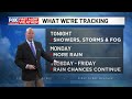 Drier Sunday, active pattern returns Memorial Day