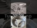 Functional Turbopump working principle / speed spinning pump #tech #automobile #car #bike #machine