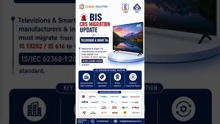 BIS Certificate Migration Update for Televisions &amp; Smart TVs
