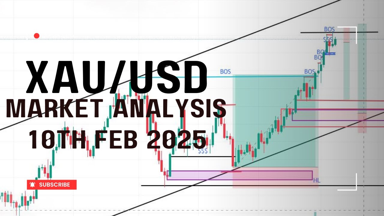 XAU/USD MARKET ANALYSIS: MY TRADE SETUP & STRATEGY FOR THIS WEEK! # ...