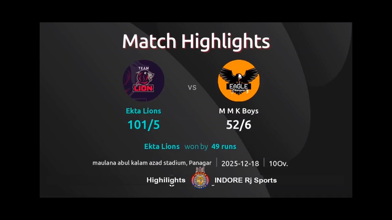 Highlight Ekta Lions Vs M M K BOYS (Date 18-12-2025)