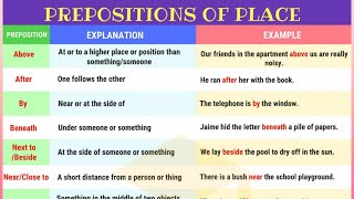 Prepositions of Place || Definition, List and Useful Examples || Best English Grammar Video Lesson