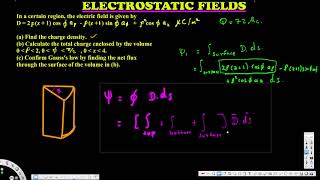 Charge density - Electrostatic Fields - Electromagnetic Fields