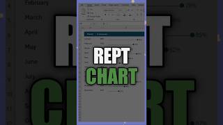 Rept chart formula #exceltips #exceltricks #learning #excel