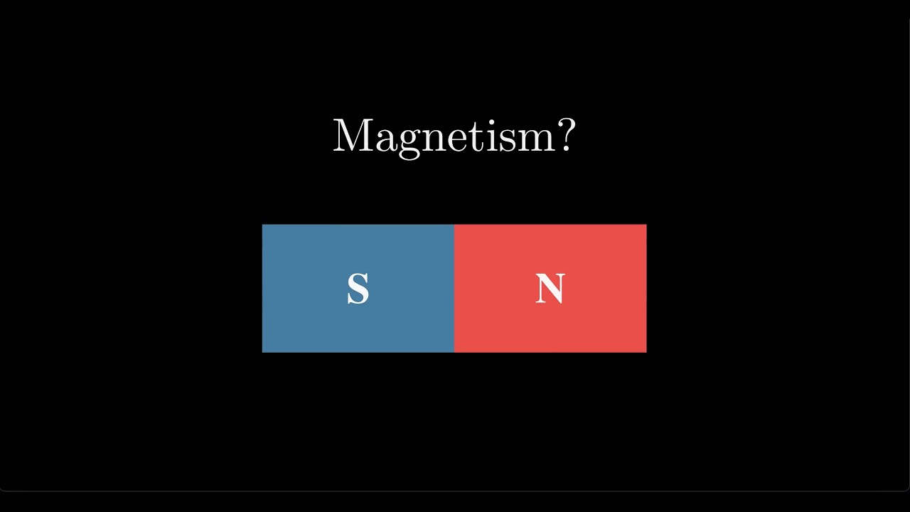 How Do Magnets Work? An Introduction to the Ising Model