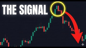 WARNING: S&P 500 Just Flashed a "Deadly" Signal ⚠️