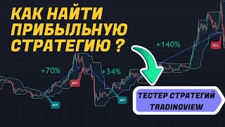 Тестер стратегий Tradingview. Как найти прибыльную торговую стратегию?