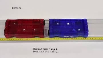 Momentum Demonstration: Explosion with Equal Masses