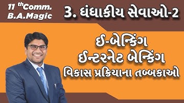B.A | STD-11 | CH-3 | ઈ-બેન્કિંગ, ઈન્ટરનેટ બેન્કિંગ અને બેન્કિંગ પ્રક્રિયાના તબક્કાઓ | Mitesh Dudani